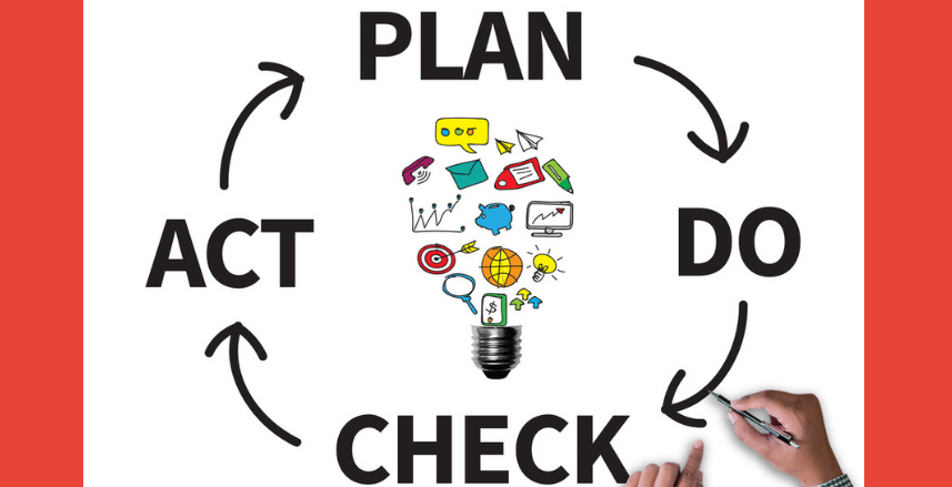 Méthode PDCA roue de Deming